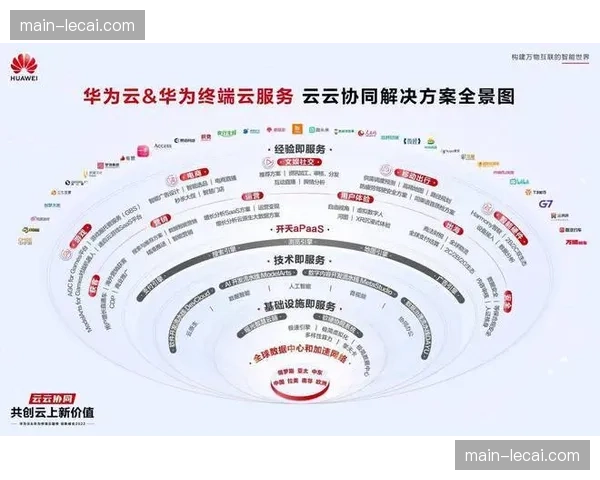 本季度多端联播架构深度集成 助力赛事全景呈现更趋完善